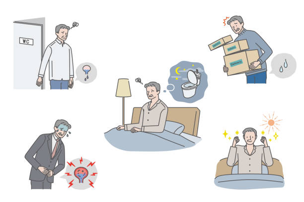 炎症 - yán zhèng